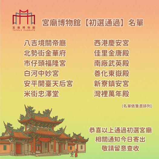 114年「宮廟博物館」初審通過宮廟名單出爐。（取材自臺南市文化資產管理處FB）