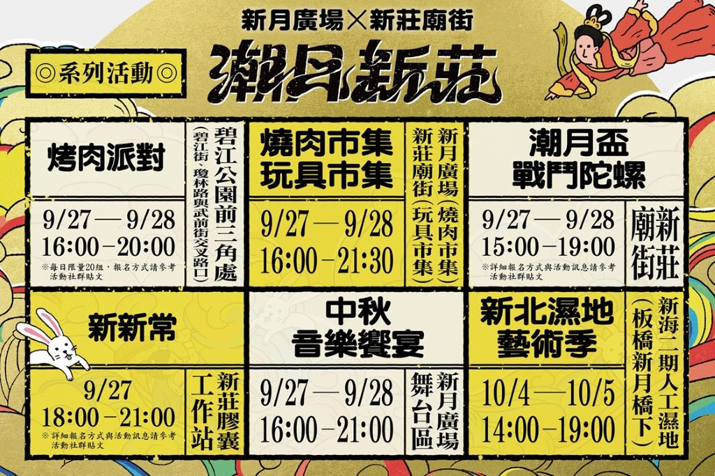 「2025潮月新莊」系列活動結合在地宮廟文化，打造全新的中秋慶典。（取材自新北市政府網站）